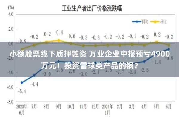 小额股票线下质押融资 万业企业中报预亏4900万元！投资雪球类产品的锅？