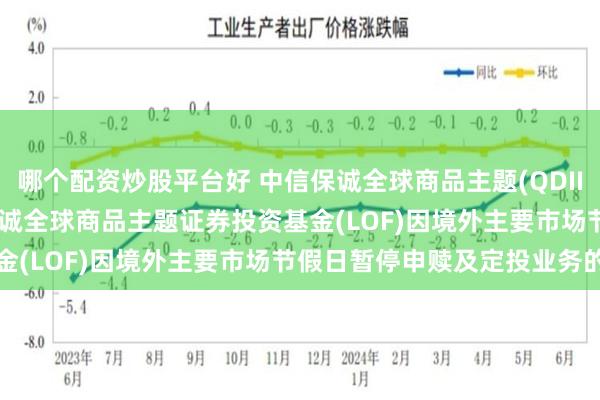 哪个配资炒股平台好 中信保诚全球商品主题(QDII-FOF-LOF)C: 中信保诚全球商品主题证券投资基金(LOF)因境外主要市场节假日暂停申赎及定投业务的公告